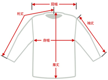 HELIKON-TEX コンバットシャツ MCDU 戦闘服 NYCO リップストップ BL-MCD-NR [ マルチカム/コヨーテ / レギュラー/Mサイズ ]_画像7