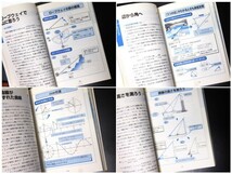 【送料無料】図解雑学　三角関数　微分積分　2冊セット　書き込み無し中古本_画像3