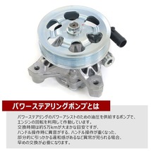 ホンダ オデッセイ RB1 RB2 パワーステアリングポンプ パワステポンプ - 56110-RFE-N01 互換品 6ヵ月保証_画像2