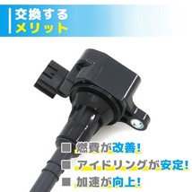 日産 プレサージュ CBA-PU31 イグニッションコイル 1本 22448-8J115 22448-8J11C 半年保証 純正同等品_画像2