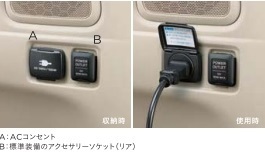 N-BOX+/NBOXプラスカスタム JF1/JF2：純正 ACコンセント（100V/100W）(廃盤 残り在庫わずか)