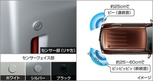  Spade NCP141 145: original corner sensor ( rear left right )( records out of production, remainder stock a little )