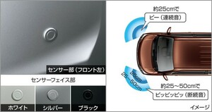  Spade NCP141 145: original corner sensor ( front left right )( records out of production, remainder stock a little )