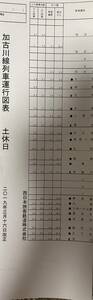 2019年改正 JR西日本 西日本旅客鉄道 加古川線 土休日 列車運行図表 ダイヤグラム