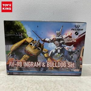 1円〜 グッドスマイルカンパニー モデロイド 1/60 機動警察パトレイバー AV-98 イングラム＆ブルドッグセット