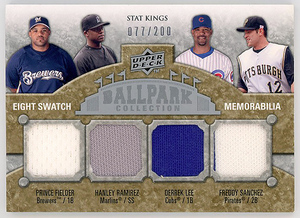 △HANLEY RAMIREZ+TROY TULOWITZKI+PRINCE FIELDER他/2009 UD BALLPARK COLLECTION EIGHT SWATCH MEMORABILIAエイトジャージ #200!