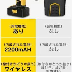 空気入れ 電動空気入れ 充電式 ワイヤレス空気入れ 圧力表示の画像5