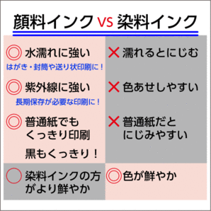 IP11KB IP11CB IP11MB IP11YB エプソン 互換インクパック 4色セット〔IP11KA CA MA YAの大容量〕顔料 PX-M887F PX-S887の画像4