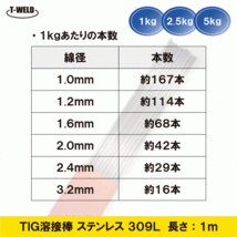 TIG ステンレス 溶接棒 TIG 309L 2.0mm×1m 1kg_画像2