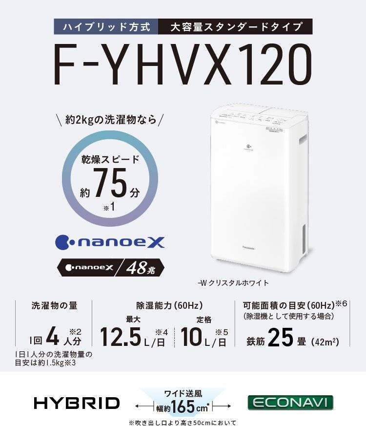 2023年最新】Yahoo!オークション -除湿機(衣類乾燥機)の中古品・新品