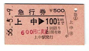 国鉄　小浜線　上中駅　急行券　S５６年