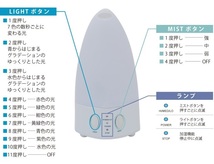 ★送料無料★新品★全19種 アロマオイルお香セット＆癒しの光が移り変わる アロマディフューザー★豪華フルセット★_画像8