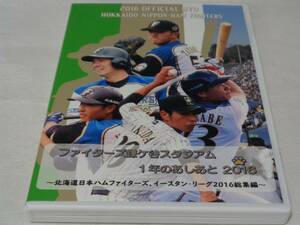 ファイターズ鎌ヶ谷スタジアム１年のあしあと　２０１６