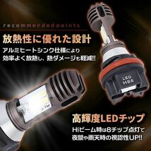 PH11 バイク LED ヘッドライトバルブ Hi/Low切替 ホンダ ライブ スマート リード ディオ Dio ZX AF34 AF35 AF62 AF63 AF68 タクト 爆光_画像5