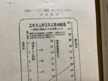 ｃ◆　清酒増醸法　明治27年　京都・伏見 寶酒造株式会社　宝酒造　冊子　酒　清酒　当時物　/　N13_画像5