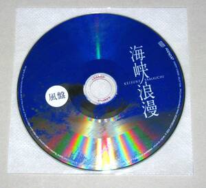 Используется содержимое компакт -дисков.