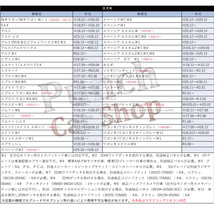 【PO21S】ハスラー※1 H30.11～R2.01　オーディオハーネス 20P 車速コネクター 5P セット 市販 社外 ナビ 取付 配線 ステアリングリモコン_画像2