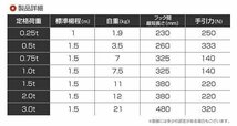 【4個セット】レバーホイスト 定格荷重1t 1000kg チェーンホイスト 荷締め機 TUV認証済 ジャッキ ガッチャ チェーンブロック 玉掛け 牽引_画像7