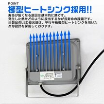 【4個セット】新品 PSE取得 超薄型LED投光器 30W 2400LM 昼光色 IP65 広角120度 3mコード付 LED ワークライト 作業灯 集魚灯 防犯 照明_画像6