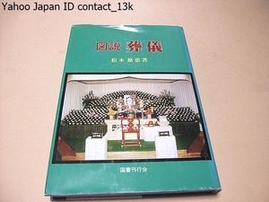 図説葬儀/松本慈恵/実際の葬儀を対象として仏教教理を中心に歴史や民間信仰まで視野に入れ本来の形式を明かすと共に今後のあるべき姿を研究