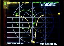 自作ループアンテナ7Mhz～28MhzBNC直付け型IC-705等(SSB CW で5w程度)_画像4