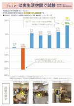 全国送料無料 光触媒空間除菌脱臭機縦型行灯（角麻／竜胆）空気清浄機 脱臭機（276）_画像6