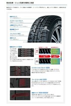 【送料無料】日本製4本Set 【23年製造】TOYOガリットGIZ 155/65R14(155/65-14) スタッドレス 冬 軽自動車 Kカー N-BOX N-ONE N-WGN デイズ_画像8