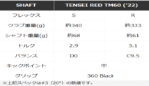 新品■テーラーメイド■2023.2■STEALTH2 HD■ステルス2 HD■レスキュー■#3■20.0■TENSEI RED TM60('22)カーボン■S■日本仕様■_画像7