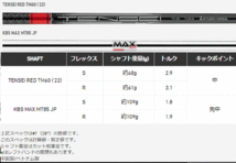 新品■テーラーメイド■2022.2■ステルス■５本アイアン■6~PW■TENSEI RED TM60('22) カーボン■S■ディスタンスアイアンの新たな形_画像7