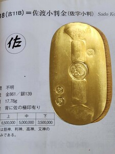 美品、古銭小判金、佐渡小判[]佐字小判[]背に佐渡の刻印有り。アンティークコレクション整理品。