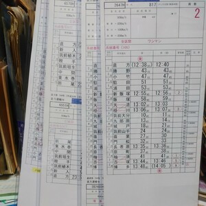 直方運輸センター　筑豊線行路揃いスタフ