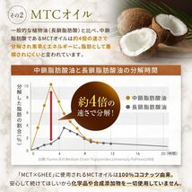 MCT＆ギー ・オイル 360g 2本セット フラット・クラフト 液体タイプ バターコーヒー グラスフェッド_画像5