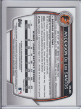 【Anderson De Los Santos】 直筆サインカード Base Auto 2023 Bowman Chrome Baseball Baltimore Orioles 1st bowman_画像2