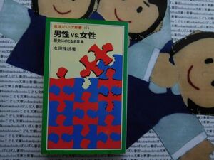 岩波ジュニア新書NO.174 男性vs.女性　歴史にのこる名言集　水田珠枝　アダムとイヴ　アリストテレス　カント　フーリエ