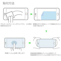 貼り付けは簡単