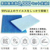 5枚　ダイキン 空気清浄機 プリーツフィルター 交換用 互換品 KAC017A4 KAC998A4_画像3