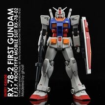 HG THE ORIGIN 量産型ザクII＋RX-78-02ガンダム＋EG RX-78-2用水転写式デカール　並行輸入品_画像4