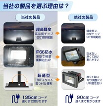 送料込 8台 LED投光器 50W 500W相当 昼光色 6000K 薄型 防犯ライト 作業灯 IP66 防水 コンセント式 広角ライト 屋外 照明 1年保証 ZW-05_画像5