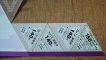 京都市交通局「´83 開運/合格 Vきっぷ」記念乗車券(1枚もの,7券片)　1983_画像7