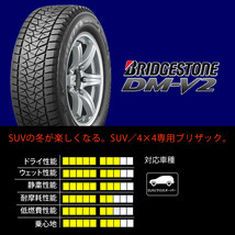 2021年製 新品4本SET NO,FK751 会社宛 送料無料 235/70R16 106S ブリヂストン ブリザック DM-V2 冬 ジムニーシエラ Xトレイル ジープ_画像4