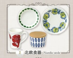 リーメント あこがれ食器コレクション　ぷちサンプルシリーズ　ミニチュア　ドールハウス　食器　北欧食器