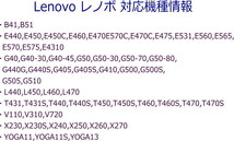 レノボ Lenovo 専用PD変換ケーブル TypeC(メス) → 角型コネクタ(オス) ACアダプタを使わないでノートパソコンを急速充電 UCLE015-◇_画像6