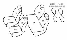 ジムニー シートカバー JB23W ベレッツァ Newプレミアム PVC＆スエードタイプ生地 軽自動車 S642 シート 内装_画像2