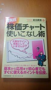 超実践・株価チャート使いこなし術　大事なサイン、見落としていませんか？ 足立武志／著