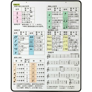  all sound ZDB-20 musical performance symbol guidance for display board 