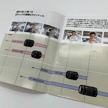 【中古品★美品】Canon キャノン レンズワンダーランド　カタログ 説明書　_画像2