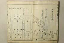 「大匠宮雛形」石井卵三郎 明治43年 上下巻2冊揃｜建設 デザイン 宮大工 設計 図面 工匠 木版画 明治 モダン 美術 古書 和本 古典籍 m56_画像7