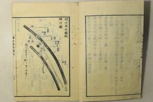 「騎士用本 図説 完」秋田屋太右衛門 文化10年 1冊｜有職故実 故実 絵入り 木版画 サムライ 侍 武具 武者鎧 母衣 古書 和本 古典籍 n60