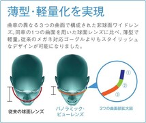 大型メガネ対応 ゴーグル パノラミック・ビューレンズAXE アックス スノー AX888-WMD-BK_画像3