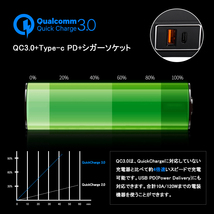 【FLD1594】改良型 ハイエース/レジアスエース200系 増設電源ユニットQC3.0+Type-c PD+シガーソケット 3台同時充電フィットライト付き_画像4